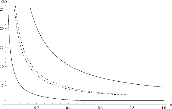 Shades of gray the impact of gray markets on authorized distribution channels